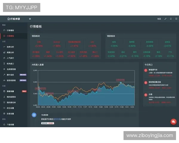亚博开户安全保障措施全面解析确保用户资金安全