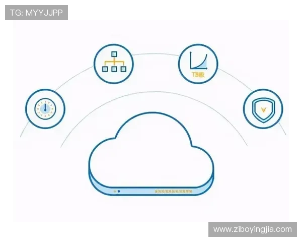 开云KY国际版安全保障机制,确保玩家账号隐私与数据安全 开云KY国际版安全保障机制,确保玩家账号隐私与数据安全