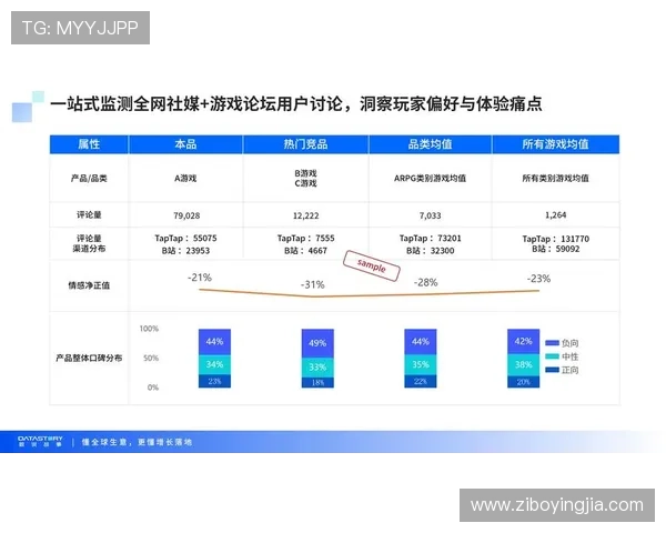 亚星娱乐游戏的用户社区与互动机制，助力玩家建立良好交流平台实现共同成长