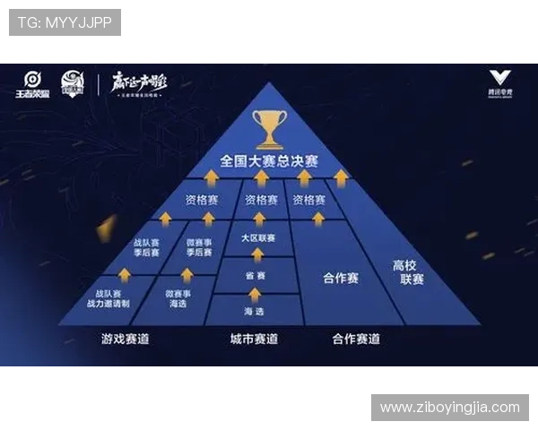 亚星游戏官网222比赛赛事公告，关注最新电竞赛事和奖励活动