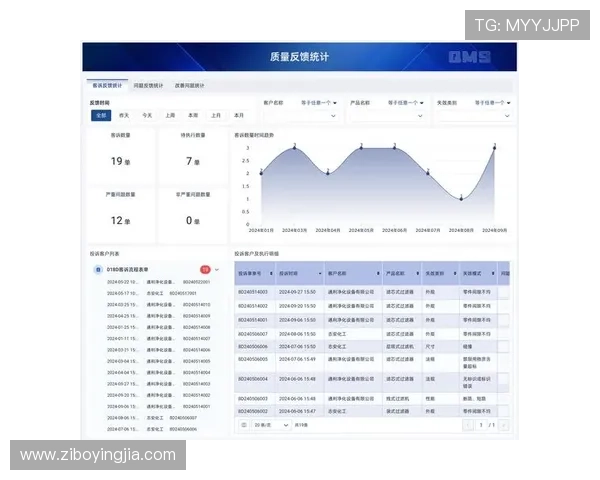 亚星网站登录相关常见问题解答,为用户提供全面便捷的帮助信息 亚星网站登录相关常见问题解答,为用户提供全面便捷的帮助信息