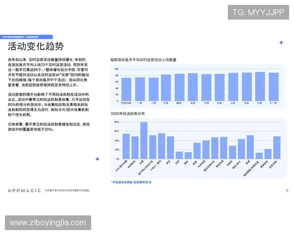 亚星管理平台帮助游戏企业实现用户留存与付费转化的精准策略制定